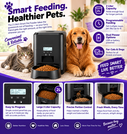 2L Automatic Pet Feeder | Up to 3 Meals Daily, Dual Power, Cats & Dogs
